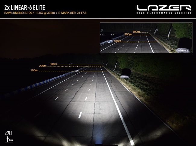 Led lygter fra Lazer til indbygning - Liniær 6 Standard - VW Caddy 2015+