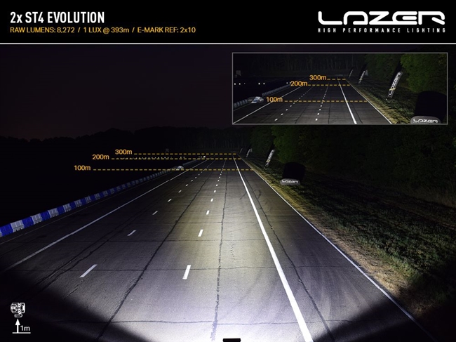 Led lygter fra Lazer til indbygning - ST4 Evolution - VW Transporter T6.1 2020-