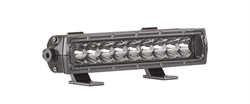 Ironman 45W LED bar  